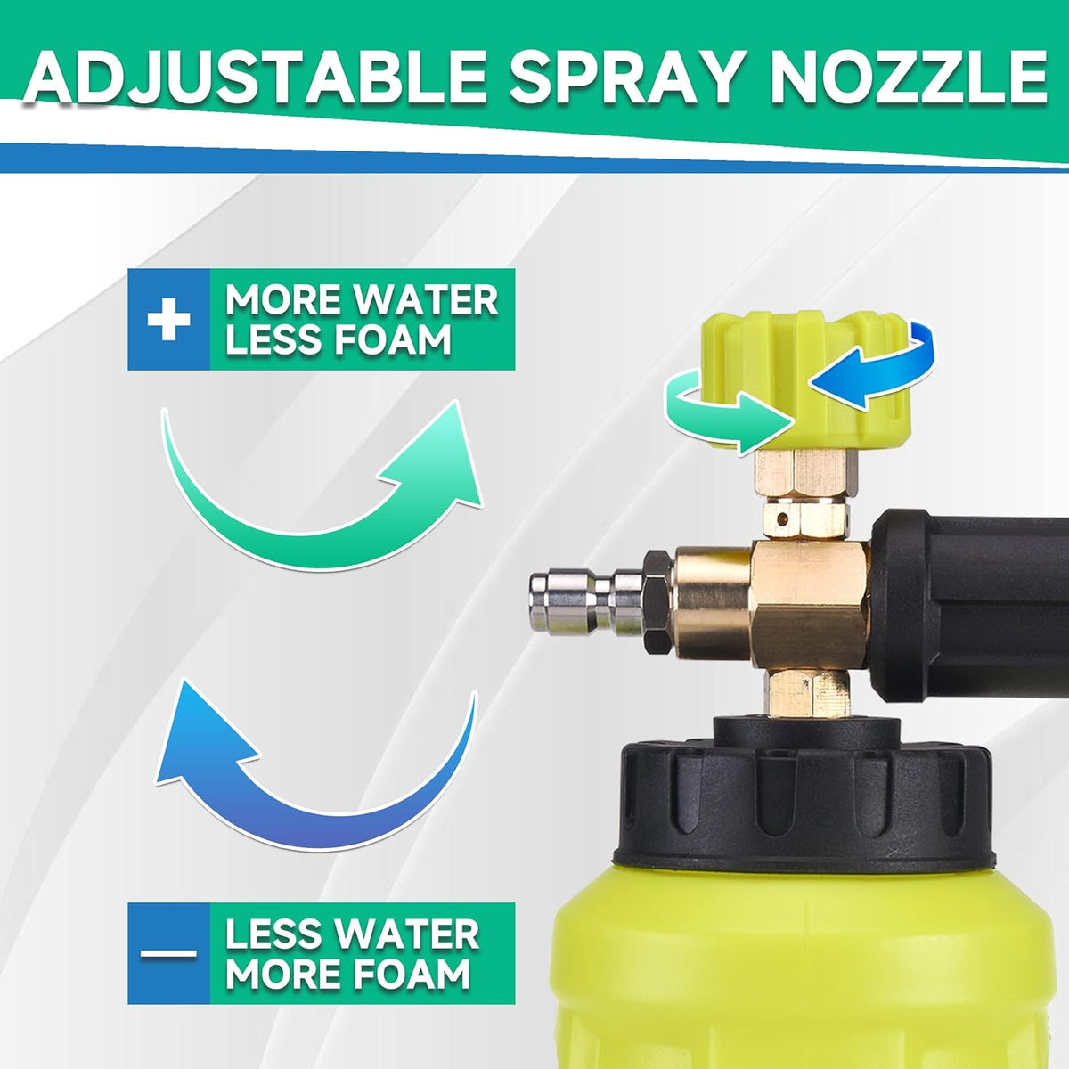 M MINGLE High Pressure Washer Gun with Foam Cannon, Foam Cannon Dual Connector Accessory, Car Wash Foam Gun Kit 1/4 Inch Quick Connector, 5 Pressure Washer Nozzle Tips