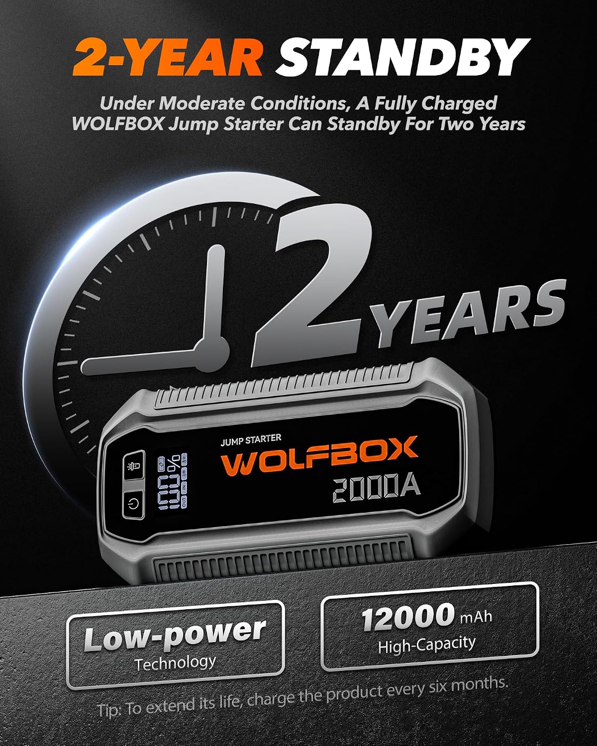 WOLFBOX 4000A Jump Starter,12V Car Battery Jumper Starter Portable with 65W Quick Charger,LED Display,88.8Wh Booster Jump Box Pack (10L Gas 10L Diesel Engine) with LED Light,Jumper Cables, MV24