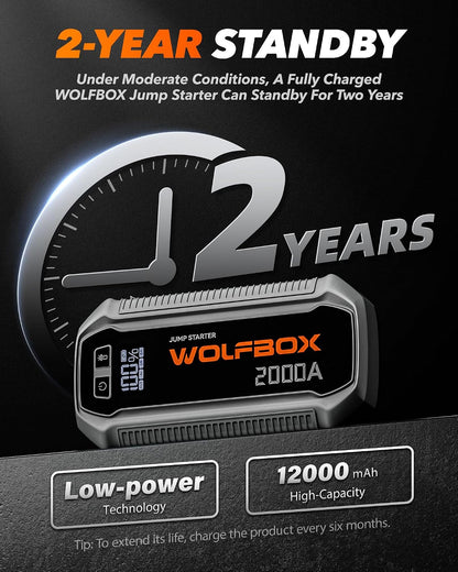 WOLFBOX 4000A Jump Starter,12V Car Battery Jumper Starter Portable with 65W Quick Charger,LED Display,88.8Wh Booster Jump Box Pack (10L Gas 10L Diesel Engine) with LED Light,Jumper Cables, MV24