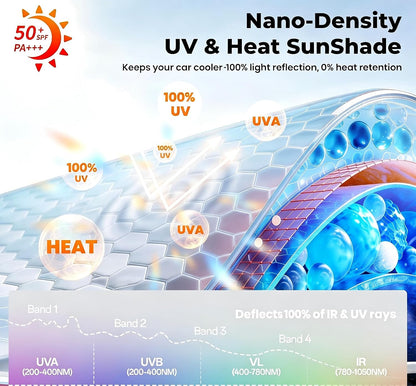 Car Window Shades for Baby, [100% UV Block & Ice-Crystal Cooling] Breathable Car Shade for Back Window Universal Fit for SUV, Sedan, Privacy & Safety (Medium), 2 Pack