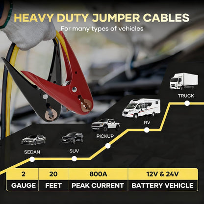 Jumper Cables for Car, Heavy Duty Automotive Booster Cables for Car, SUV and Trucks Battery, for Jump Starting Dead or Weak Batteries with Carry Bag, Gloves, Brushes(6 Gauge 16 Feet)