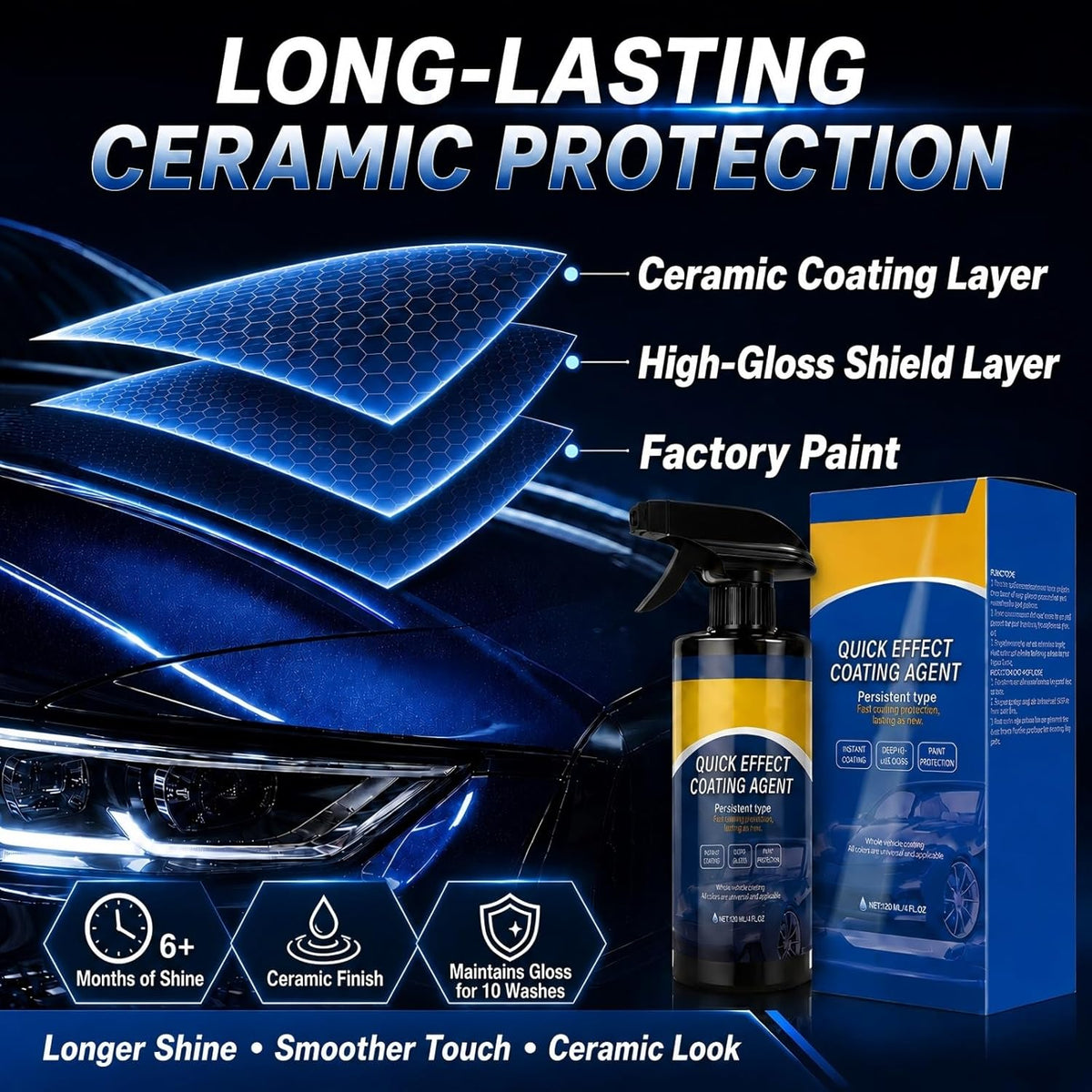 Ceramic Coating Spray for Cars, Quick Effect Coating Agent for Car Paint Care, Extreme Hydrophobic Car Wax Spray for High Gloss Shine & Smooth Finish, Detailer for Cars, Trucks, RVs & Boats (1PCS)