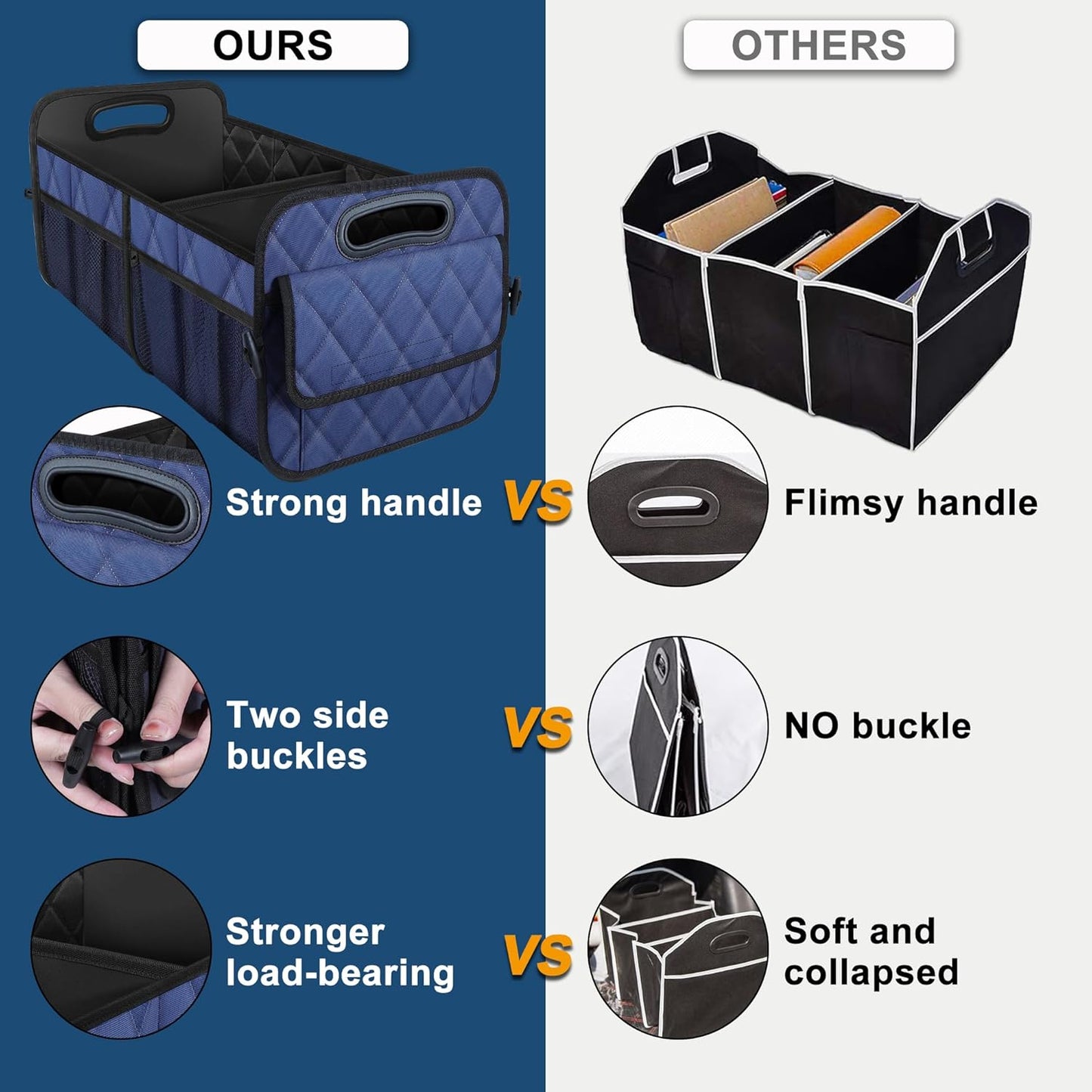 Deosk Car Trunk Organizer for SUV, Car Organizers and Storage with Reinforced Handles, Car Accessories for Women/Men 50LWaterproof Polyester Trunk Organizer, Black