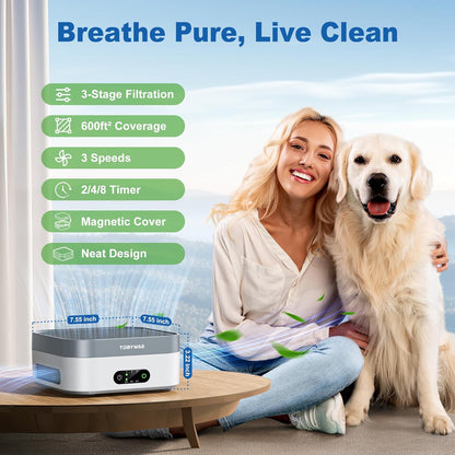 Air Purifiers for Home 600 Sq.Ft, TDBYWAE H13 True HEPA Air Purifier with USB Cable for Pets Dust Dander Pollen Odor Smoke, Small Portable Air Purifier for Bedroom Office Desktop Car RV