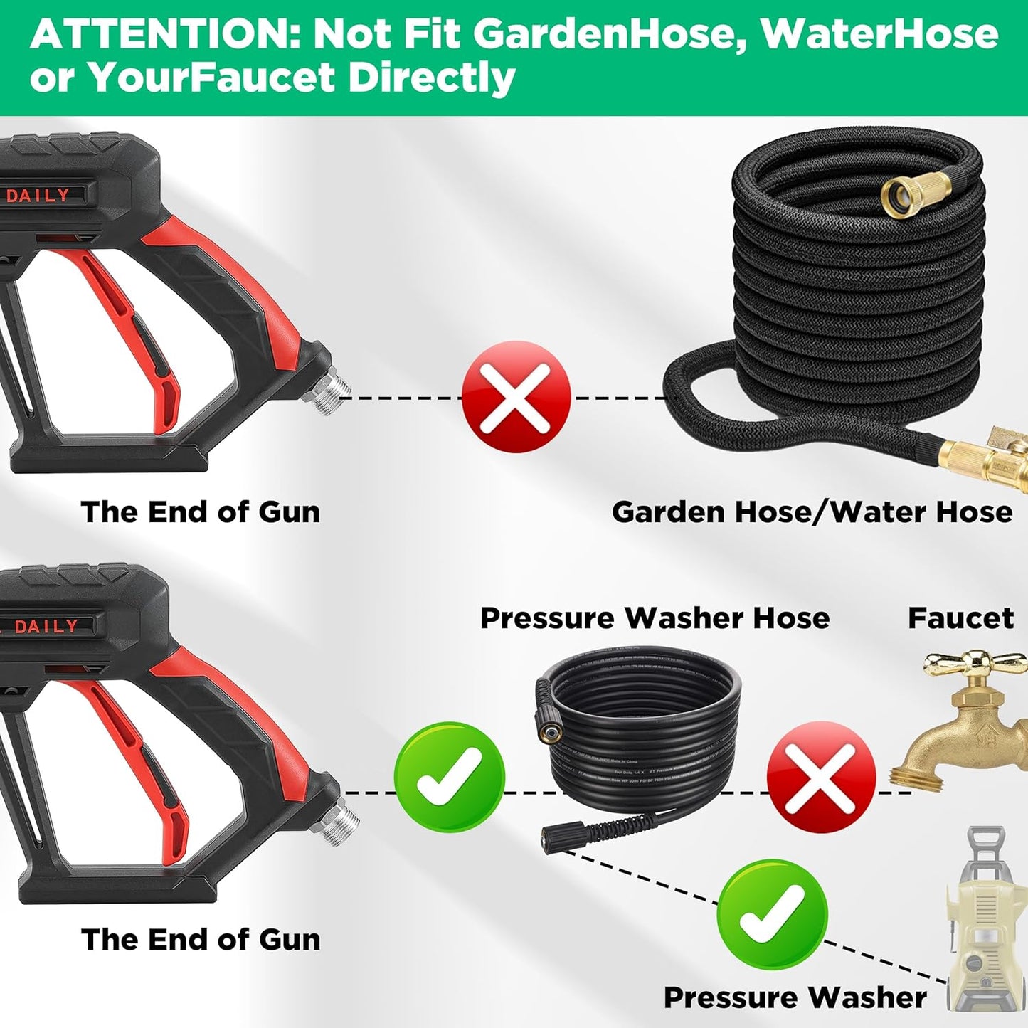 Tool Daily Short Pressure Washer Gun with Foam Cannon, 1/4 Inch Quick Connector, with 5 Pressure Washer Nozzle Tips, 1 Liter