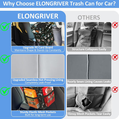 ELONGRIVER Car Trash Can Bin for Back Seat Leak Proof, Cute Car Trash Bag Hanging, Vehicle Trash Can for SUV Truck Van, Automotive Garbage Cans Front Seat Black