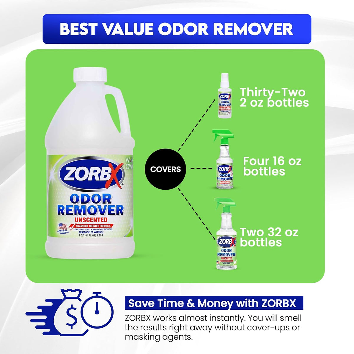 ZORBX Unscented Odor Eliminator for Strong Odor 16 Fl Oz - Used in Hospitals & Healthcare Facilities - Advanced Trusted Formula, Fast-Acting Odor Remover Spray for Dog, Cat, House & Carpet