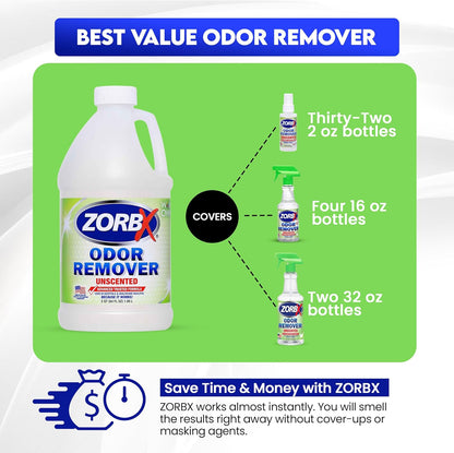 ZORBX Unscented Odor Eliminator for Strong Odor 16 Fl Oz - Used in Hospitals & Healthcare Facilities - Advanced Trusted Formula, Fast-Acting Odor Remover Spray for Dog, Cat, House & Carpet
