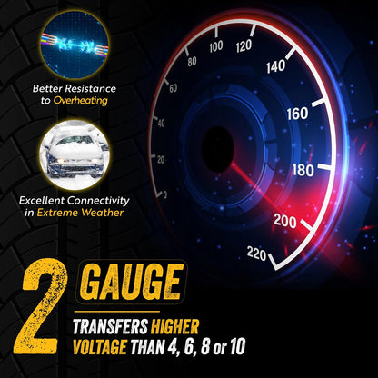 GOODYEAR Heavy Duty Jumper Cables for Car Battery - 4 Gauge Thick Wire, Extra Long 16 ft Booster Cables with Carrying Case for Cars, Trucks, SUVs, Emergency Roadside Kit Car Accessories