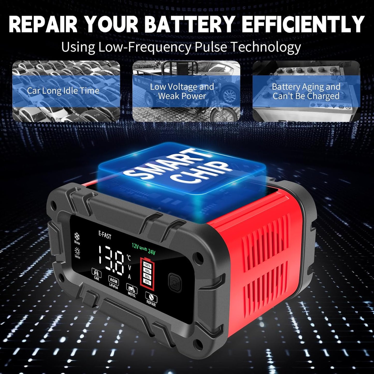 E-FAST Battery Charger 0-20A 12/24V Lifepo4 Lead Acid Automatic Smart Car Battery Charger, Trickle & Pulse Repair, Automobile Battery Maintainer for Car Truck Motorcycle Lawn Mower Boat
