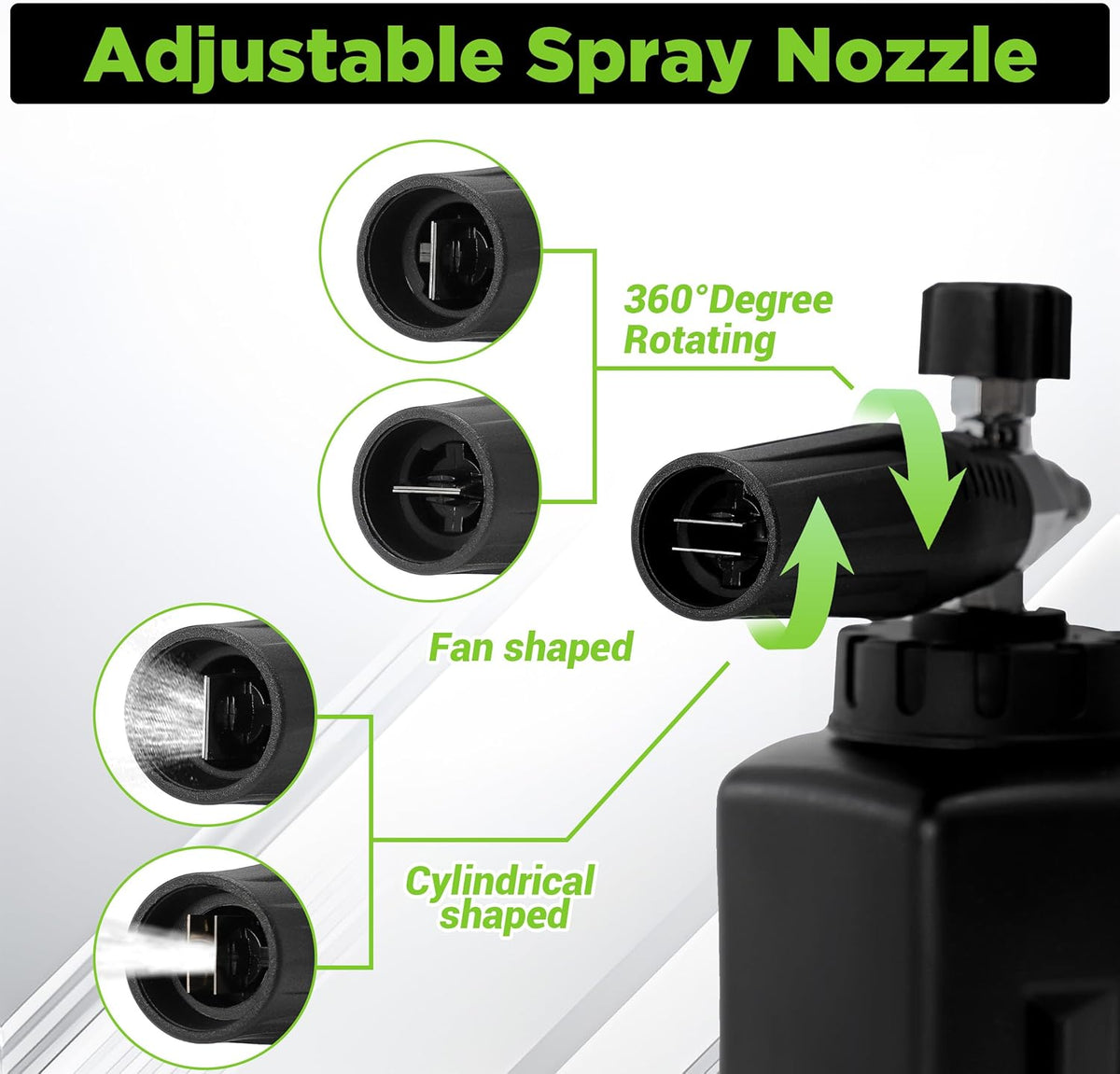 PWACCS Pressure Washer Foam Gun with Dual Connector Accessory, Short Power Washer Gun Foam Cannon and Double Tip Attachment Car Wash Kit, 1/4" Quick Connector, M22 Male Inlet, 4000 PSI, 1.5 Liter