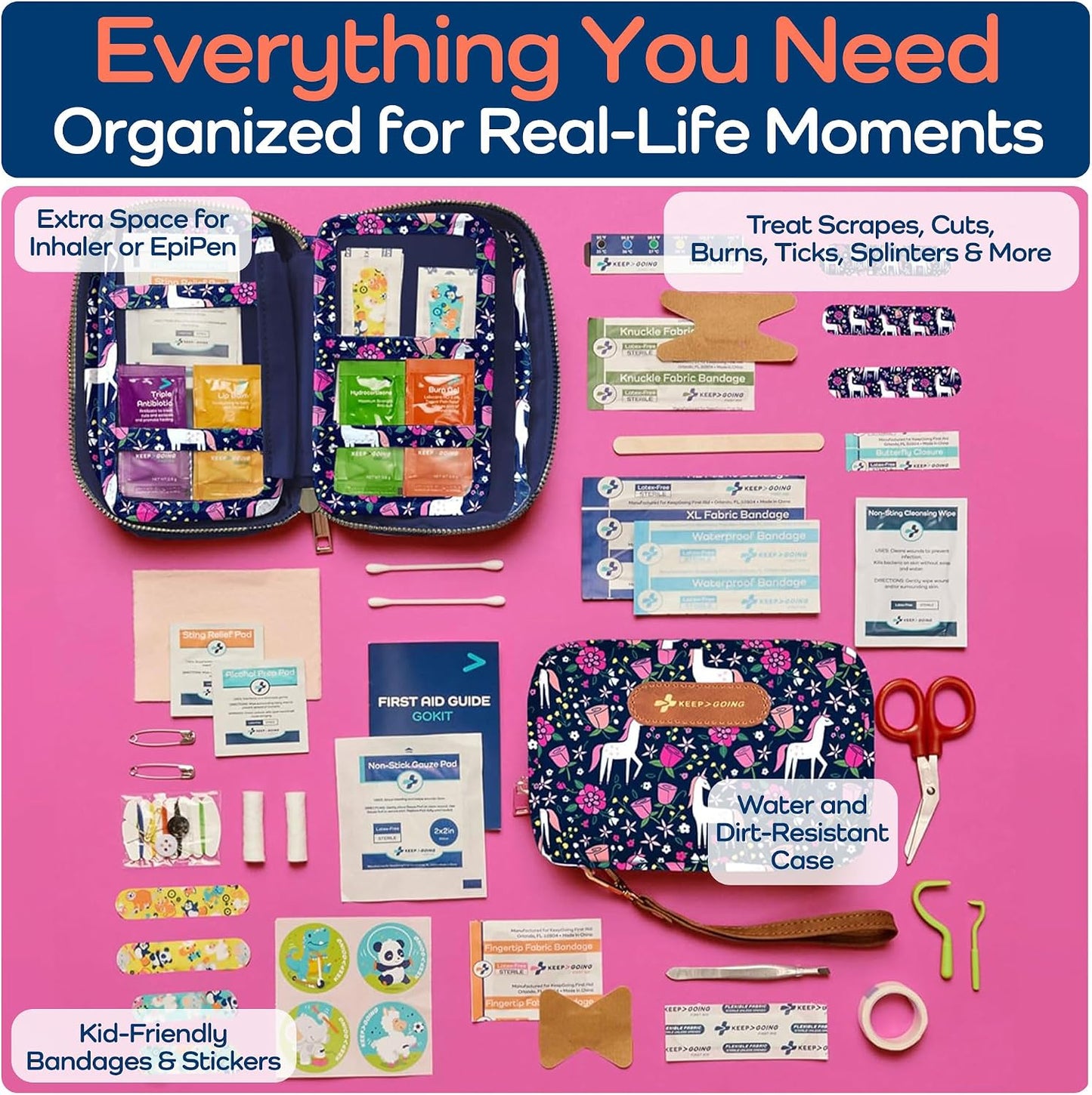 KeepGoing Travel First Aid Kit for Kids – 130 Pc. for Car, Home, Purse, Diaper Bag & Backpack with Latex-Free Bandages - Mini First Aid Kit Travel Size TSA-Approved