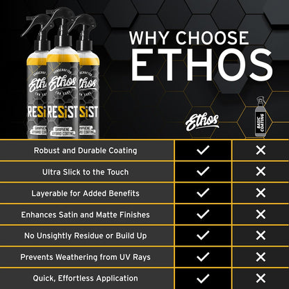 Ethos RESIST Graphene Spray Coating for Cars – Graphene Ceramic Coating Spray, Extreme Hydrophobic Protection, Gloss Enhancement, Ceramic Coating for Cars – 16oz