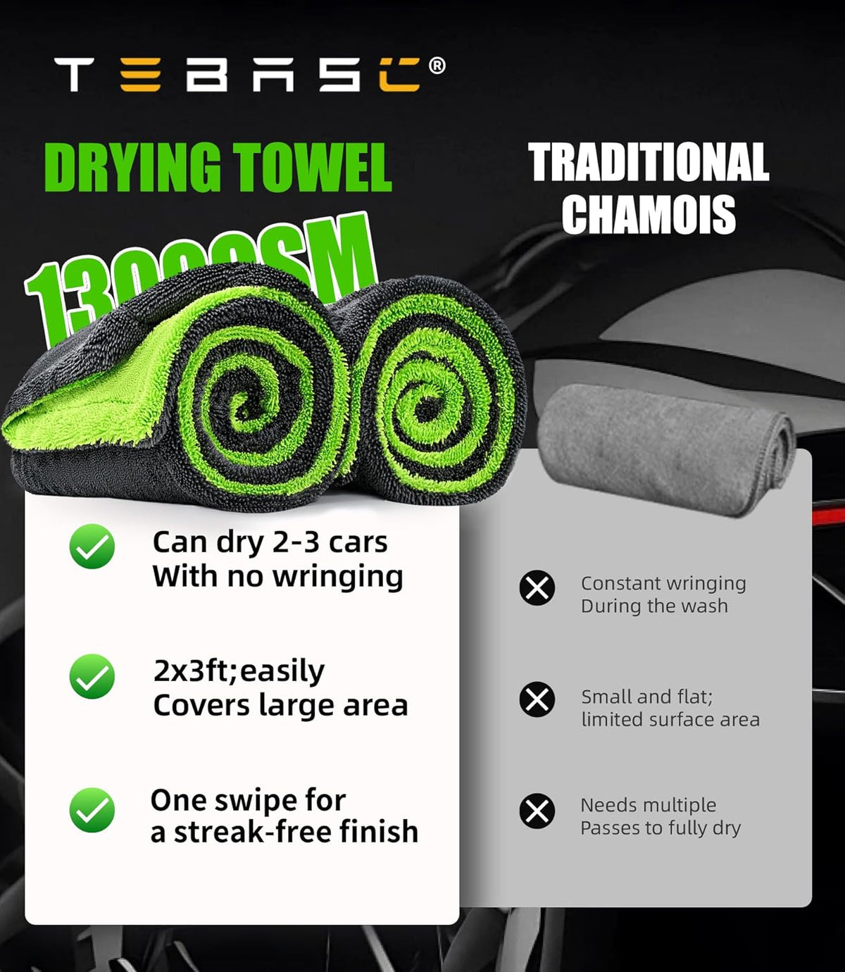 2-Pack Car Drying Towels 24x36 Inch 1300GSM, Twisted Loop Microfiber Cloth for Auto Detailing - Super Absorbent, Lint-Free & Streak-Free for SUV, Truck & Window (Gray-Green)