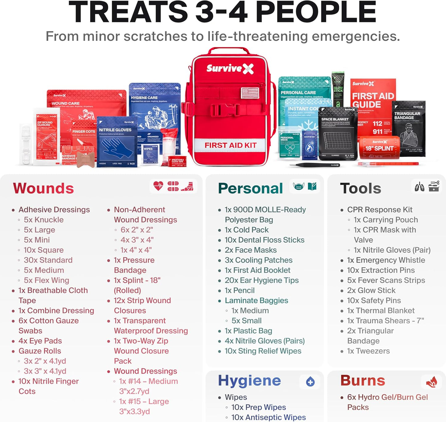 SurviveX Large First Aid Kit for Car, Travel & Home - Emergency Kit for Hiking, Camping, Backpacking and Outdoors - Includes Zip Stitch Wound Closure Strips