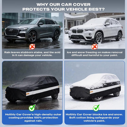 10 Layers Car Cover Custom Fit for Mercedes Benz C Class C250 C300 C43 C63 (1993-2026), Waterproof All Weather for Automobiles, Outdoor Full Cover Sun Dust Rain Protection with Cotton. Black - Colors B
