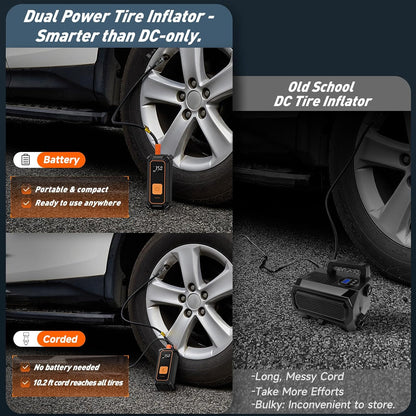OlarHike Tire Inflator Portable Air Compressor, Lightning-Fast Inflation, Dual Power - 6000mAh & 12V DC, Cordless Air Pump for Car Tires, Bikes, Motorcycle, Balls with LED & Digital Pressure Gauge