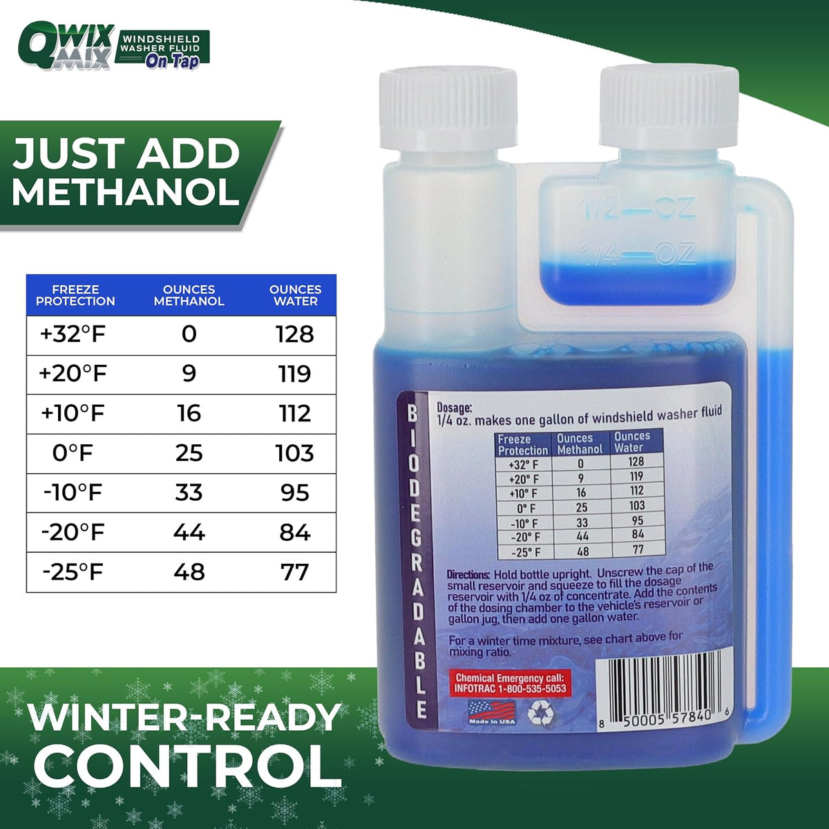 Qwix Mix Windshield Washer Fluid Concentrate, 1 Bottle Makes 32 Gallons, 1/4 oz. Makes 1 Gallon 100% Biodegradable
