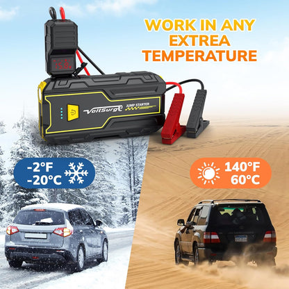 4000A Portable Jump Starter for Car, 12V Jump Box for Engine Max 7.0L Gas/5.5L Diese, Jumper Starter Battery Charger Pack with LED Flashlight & USB Port