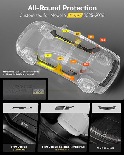 3W Tesla Model Y Juniper 9PCS Door Sill Protector 2025 2026 5 Seat (Not Standard/Original Tailgate Sill) Front,Rear, Rear Bumper,Trunk,Door Entry Guard, Anti-dust Cover,Edge Guards,Model Y Accessories