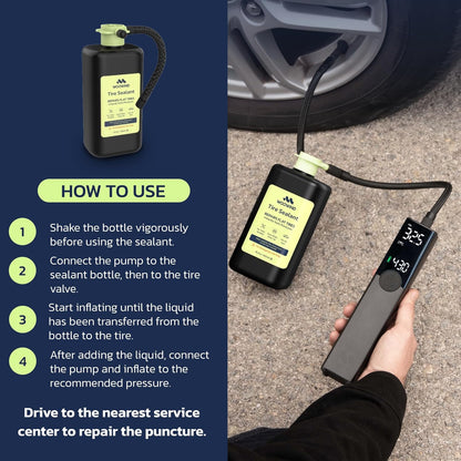 Ventus Pro Tire Inflator Portable Air Compressor, 3X Faster, 150PSI Air Pump for Car Tires, Tire Pump, with 12V DC Cord for Trucks & Off-Road Tires, Auto Shut Off-by Woowind