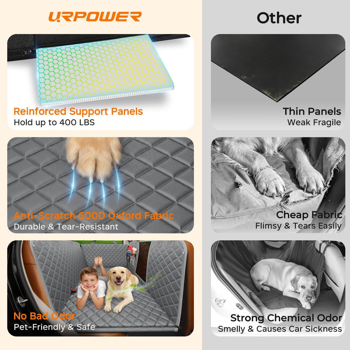 URPOWER Backseat Extender for Dogs - Hard Bottom Dog Car Seat Cover for Back Seat, Dog Hammock for Car and SUV, Pet Rear Seat Protector Dogs Travel Bed with Mesh Window