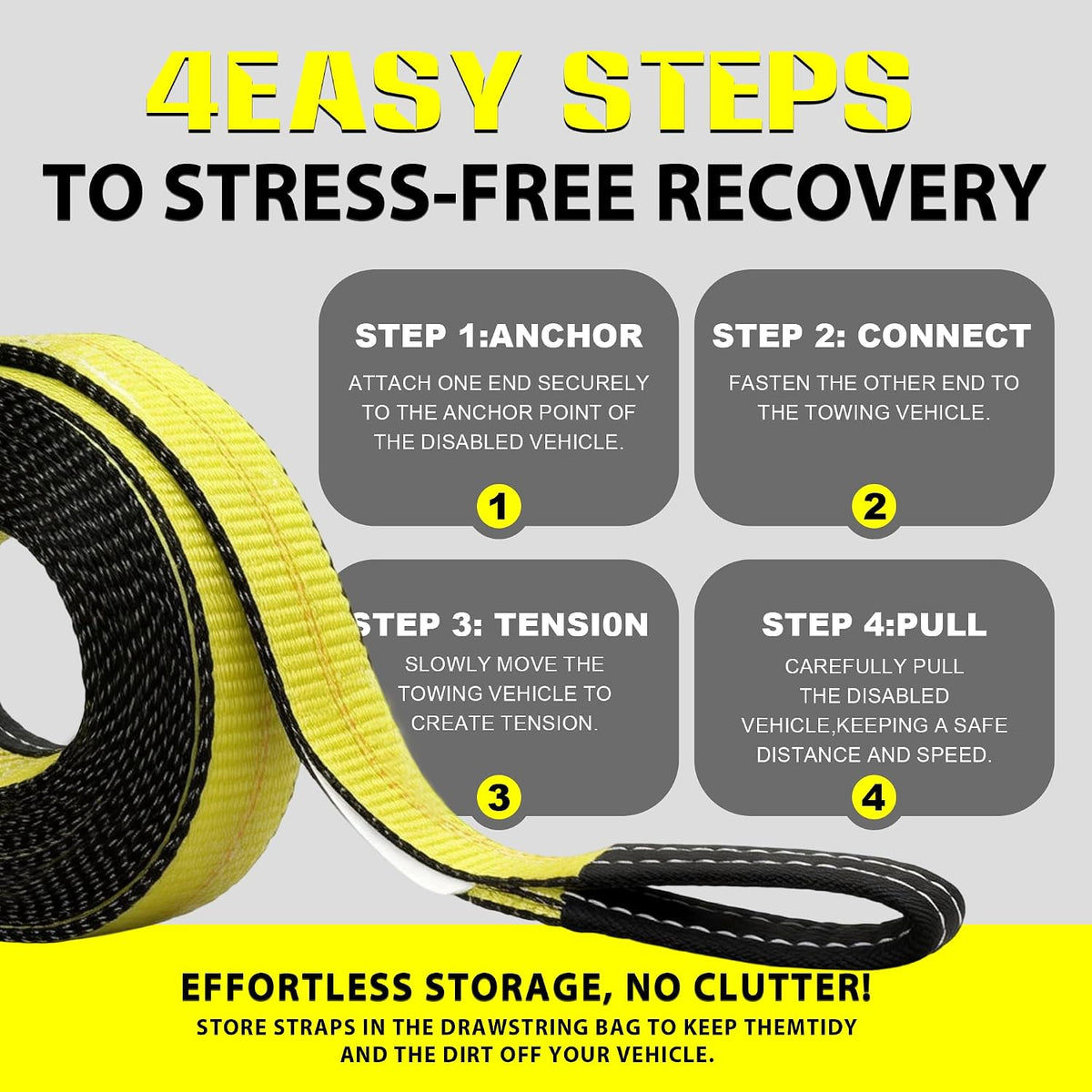 Heavy Duty Recovery Tow Strap, 2" x 20ft, 25,000 LBS Break Strength, Reinforced Loops,Winch Extension & Tree Saver Strap for Trucks, SUVs, Jeeps, ATVs and Off-Road Vehicle Emergency Recovery