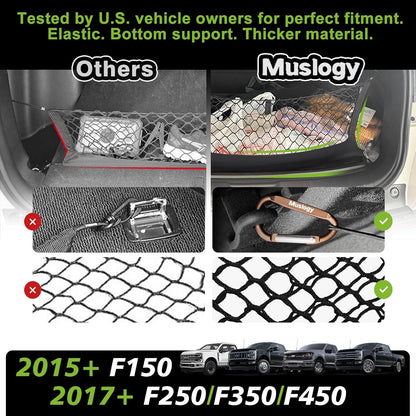 Muslogy Truck Bed Cargo Net Trunk Netting Compatible with 2023-2025 2026 Honda CR-V Accessories, Pickup Cargo Organizer SUV Sedan Storage Net w/Heavy Duty Carabiners - Colors A