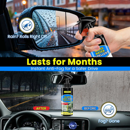 CYTITZHEN Water Repellent & Anti-Fog Spray for Quick Car Interior & Exterior Glass Care - Long-Lasting Hydrophobic Coating for Windshield, Windows, Mirrors & Helmets - Pack of 2