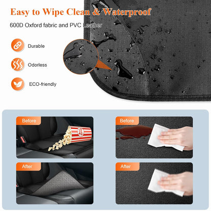 Car Seat Protector for Child Car Seat, 600D Fabric Safe Car Seat Cover with Upgraded Non-Slip Backing, Waterproof Seat Protector Under Baby Car Seat with Thick Padding for Car Back Front Seat
