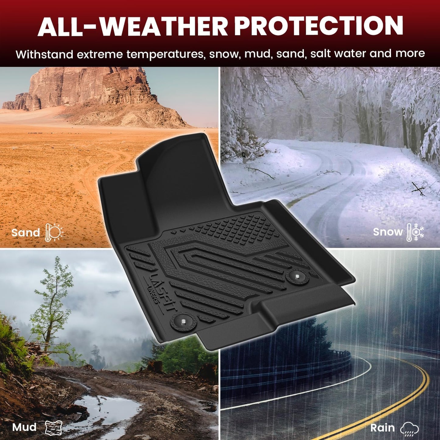 LASFIT Floor Mats Fits for Hyundai Sonata 2020-2026 (Only for FWD & Gas) & Kia K5 2021-2025 (Only for FWD) Custom Fit TPE All Weather Floor Liners Car Mats Accessories, Black