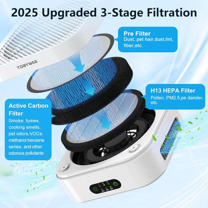 Air Purifiers for Home 600 Sq.Ft, TDBYWAE H13 True HEPA Air Purifier with USB Cable for Pets Dust Dander Pollen Odor Smoke, Small Portable Air Purifier for Bedroom Office Desktop Car RV