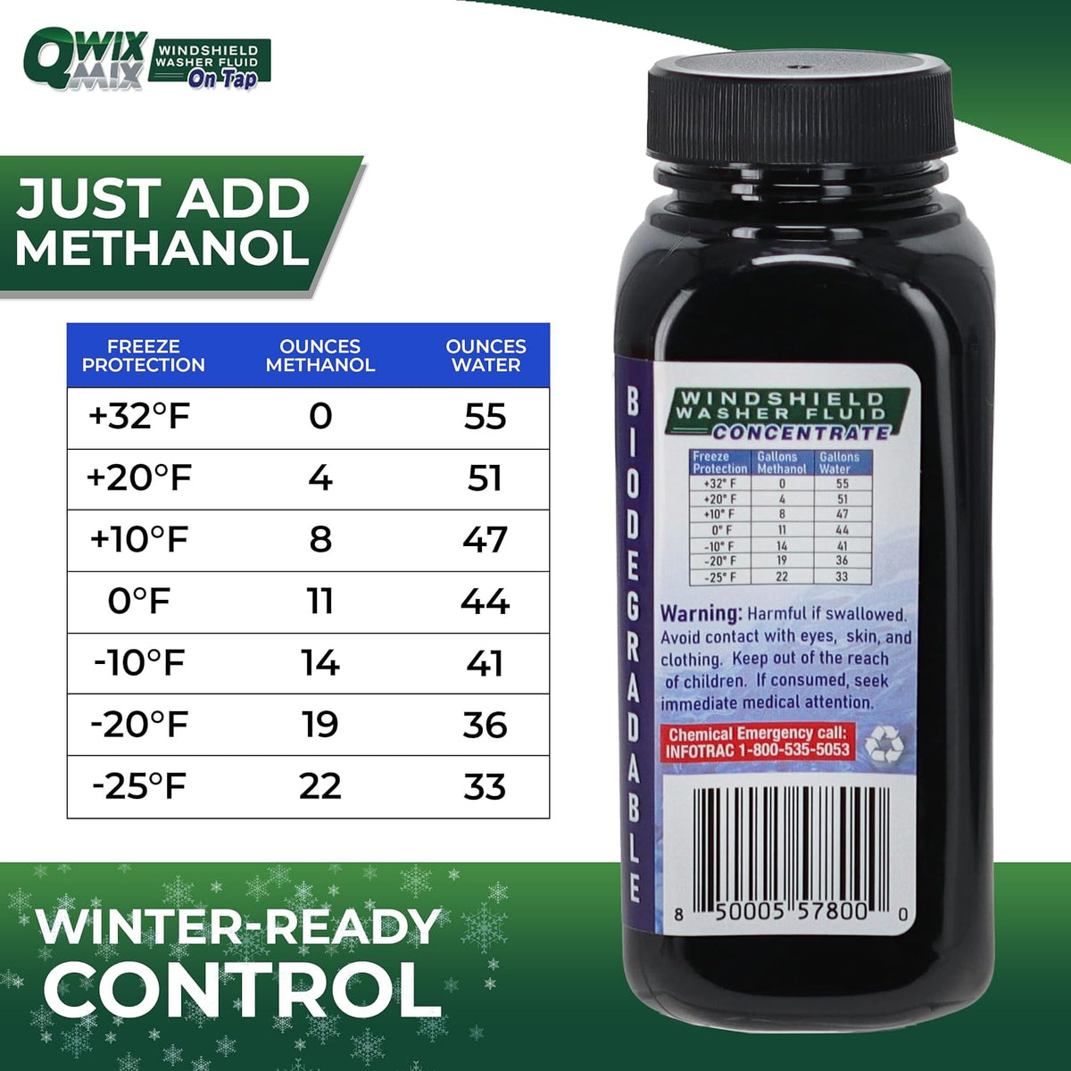 Qwix Mix Windshield Washer Fluid Concentrate, 1 Bottle Makes 32 Gallons, 1/4 oz. Makes 1 Gallon 100% Biodegradable