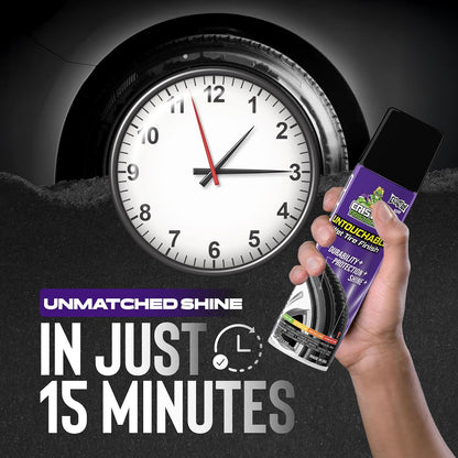 Cristal Products Untouchable Tire Shine Spray – Long-Lasting Wet Tire Finish for Deep Gloss & Protection – Waterproof Tire Shine, Easy Application, Premium Tire Cleaner Shine