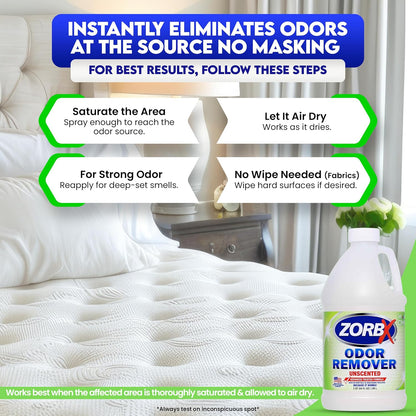 ZORBX Unscented Odor Eliminator for Strong Odor 16 Fl Oz - Used in Hospitals & Healthcare Facilities - Advanced Trusted Formula, Fast-Acting Odor Remover Spray for Dog, Cat, House & Carpet