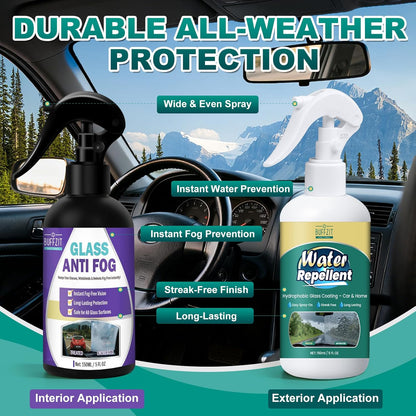 Anti-Fog and Rain-Repellent Spray Kit – Fast-Acting Defogger and Waterproof Spray for Clear Vision, Easy Spray for Car Windshields, Windows, Mirrors, Glasses, Goggles and Helmets (2-Pack)