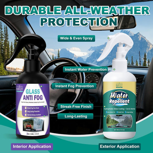 Anti-Fog and Rain-Repellent Spray Kit – Fast-Acting Defogger and Waterproof Spray for Clear Vision, Easy Spray for Car Windshields, Windows, Mirrors, Glasses, Goggles and Helmets (2-Pack)