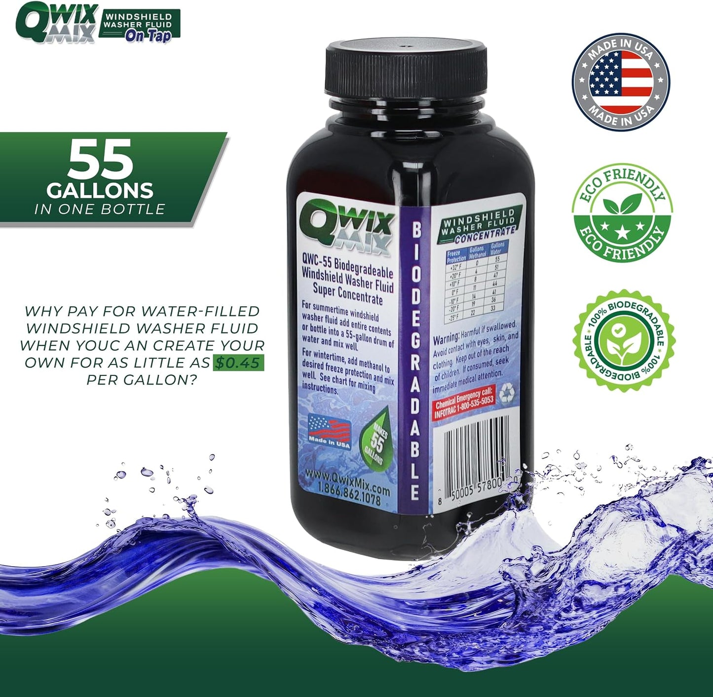 Qwix Mix Windshield Washer Fluid Concentrate, 1 Bottle Makes 32 Gallons, 1/4 oz. Makes 1 Gallon 100% Biodegradable