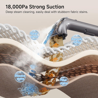 Uwant Portable Carpet Cleaner with Steam& Hot Water 18Kpa Upholstery Cleaner Machine for Pets with Cleaning Tools& Solution Carpet Steam Cleaner for set of 1 Cars,Couch,Furniture