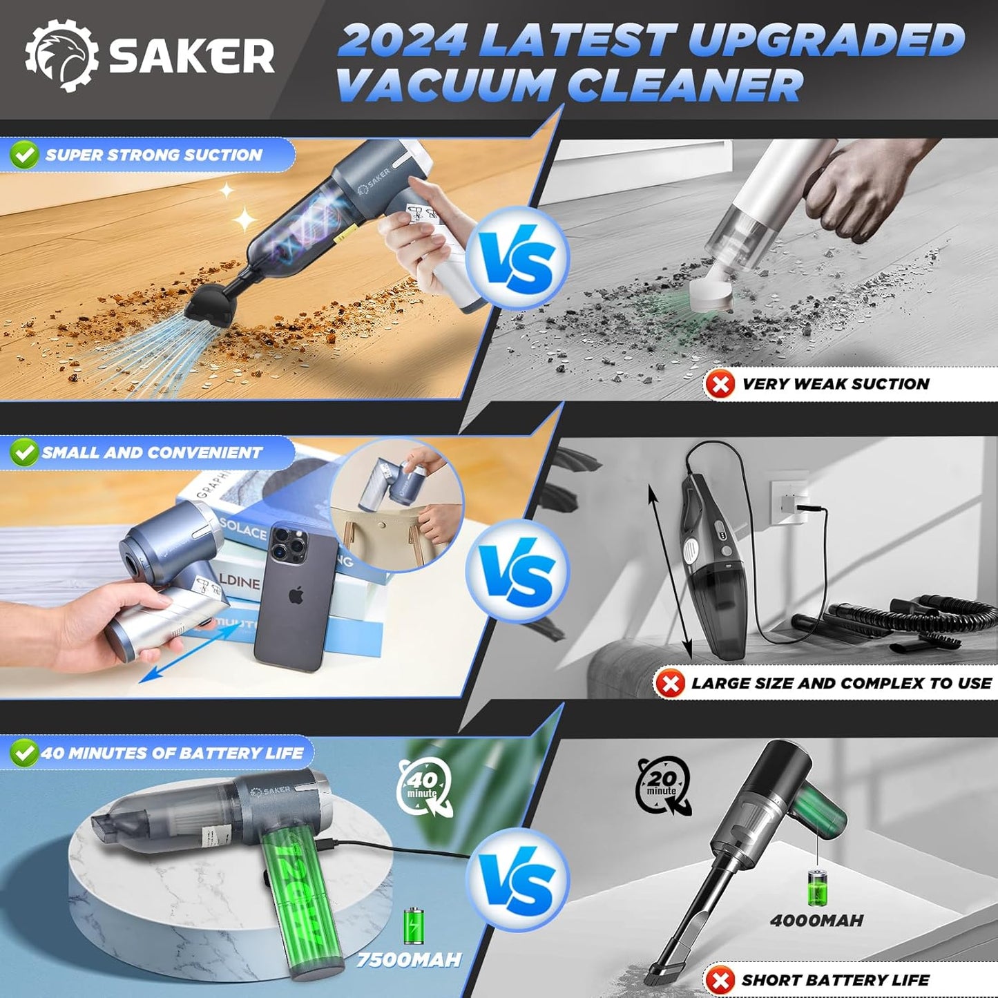 Saker Handheld Car Vacuum Portable Cordless17000PA Mini Air Duster Blower Rechargeable Foldable Vacuum Cleaner with Brushless Motor for Home, Office Pet HL132 Black
