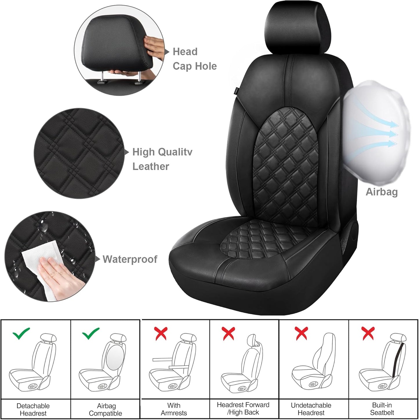 CAROMOP Luxury PU Leather Car Seat Covers Full Set-Waterproof Seat Protectors with Split Bench Seat Covers for Cars-Universal Cars Interior Covers for Sedans, SUVs, Pick-up Trucks(Gray/Gray Line)