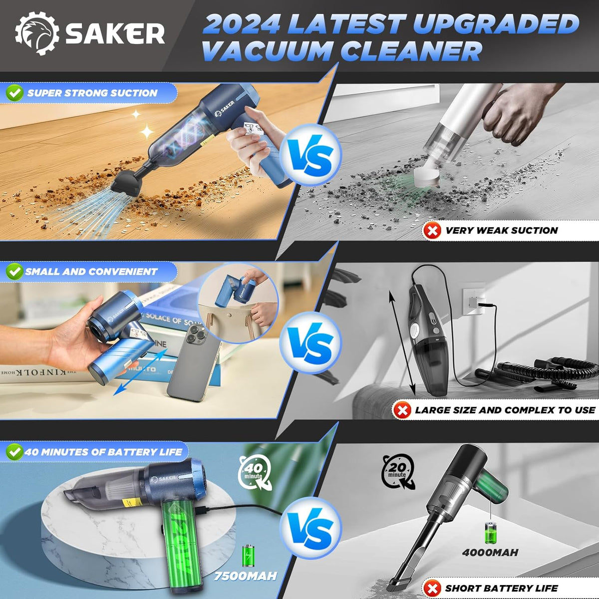 Saker Handheld Car Vacuum Portable Cordless17000PA Mini Air Duster Blower Rechargeable Foldable Vacuum Cleaner with Brushless Motor for Home, Office Pet HL132 Black