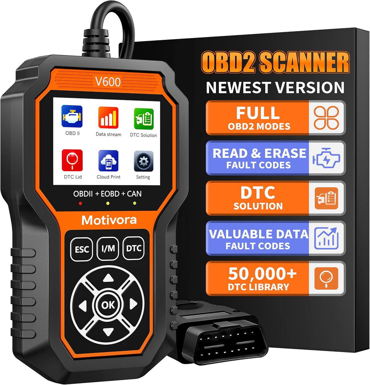 OBD2 Scanner Diagnostic Scan Tool with Solution Car Code Reader Reset Tools Check Engine Light SCAN Tool Car Accessories Read Fix Clear Car Vehicle Fault Codes for Cars 1996+ OBD II Scanner