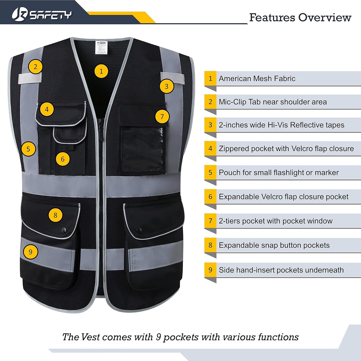 JKSafety 9 Pockets Class 2 High Visibility Zipper Front Safety Vest With Reflective Strips,Meets ANSI/ISEA Standard (Large, 150-Yellow) - Colors B