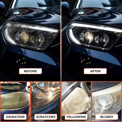 Headlight Restoration Kit, Polish Restore Cleaner Clean Tool DIY Polishing, Sanding Discs, Scouring Pads for Electric Drill, 3 Easy Steps to Restore Sun Damaged Car Headlights Lens