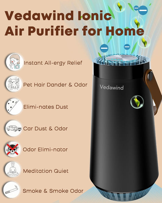 Small Ionic Air Purifier for Home & Car – Portable Silent Ionizer Filter – Covers 260 Sq Ft - Ozone Free Cleaner for Pets, Smoke, Dust, Dander – Cordless & Filterless Design - Pack of 1