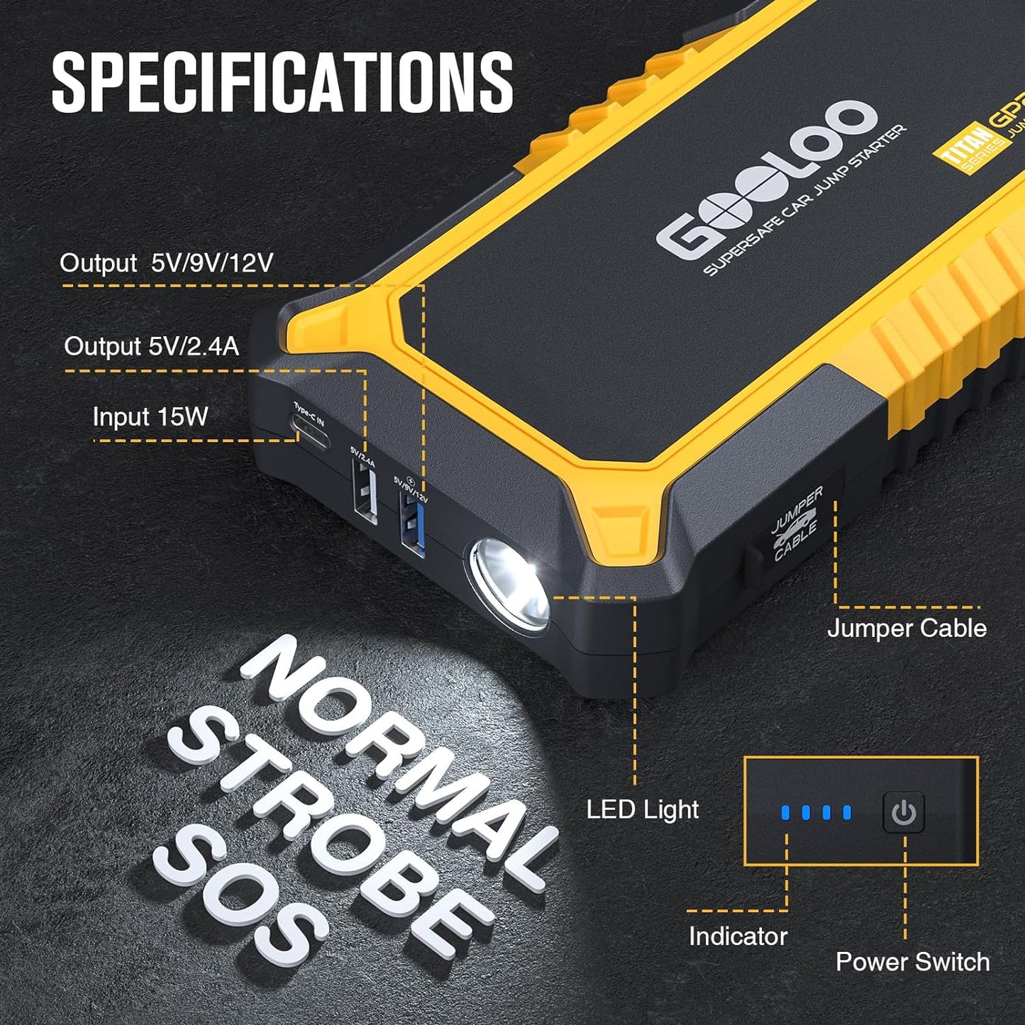 GOOLOO New GP2000 Jump Starter, 12V 2000A Car Jumper Starter(Up to 8.0L Gas, 6.0L Diesel Engines), SuperSafe Portable Battery Charger, Auto Lithium Box Booster Pack with USB Quick Charge, red