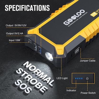 GOOLOO New GP2000 Jump Starter, 12V 2000A Car Jumper Starter(Up to 8.0L Gas, 6.0L Diesel Engines), SuperSafe Portable Battery Charger, Auto Lithium Box Booster Pack with USB Quick Charge, red