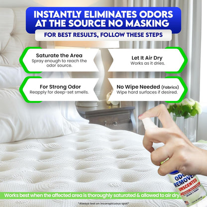 ZORBX Unscented Odor Eliminator for Strong Odor 2 Fl Oz, Pack of 1 - Used in Hospitals & Healthcare Facilities - Advanced Formula, Fast-Acting Odor Remover Spray for Dog, Cat, House & Carpet
