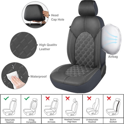 CAROMOP Luxury PU Leather Car Seat Covers Full Set-Waterproof Seat Protectors with Split Bench Seat Covers for Cars-Universal Cars Interior Covers for Sedans, SUVs, Pick-up Trucks(Gray/Gray Line)